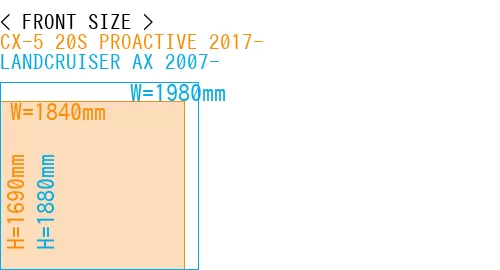 #CX-5 20S PROACTIVE 2017- + LANDCRUISER AX 2007-